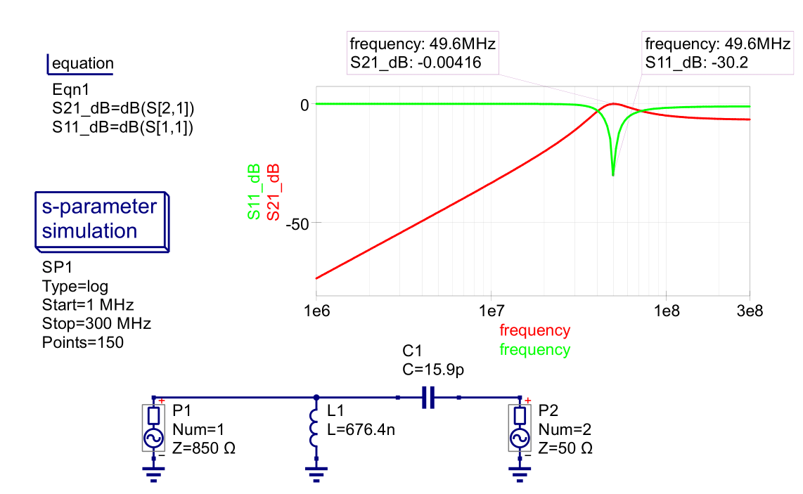 L Network Example 2 Simulation