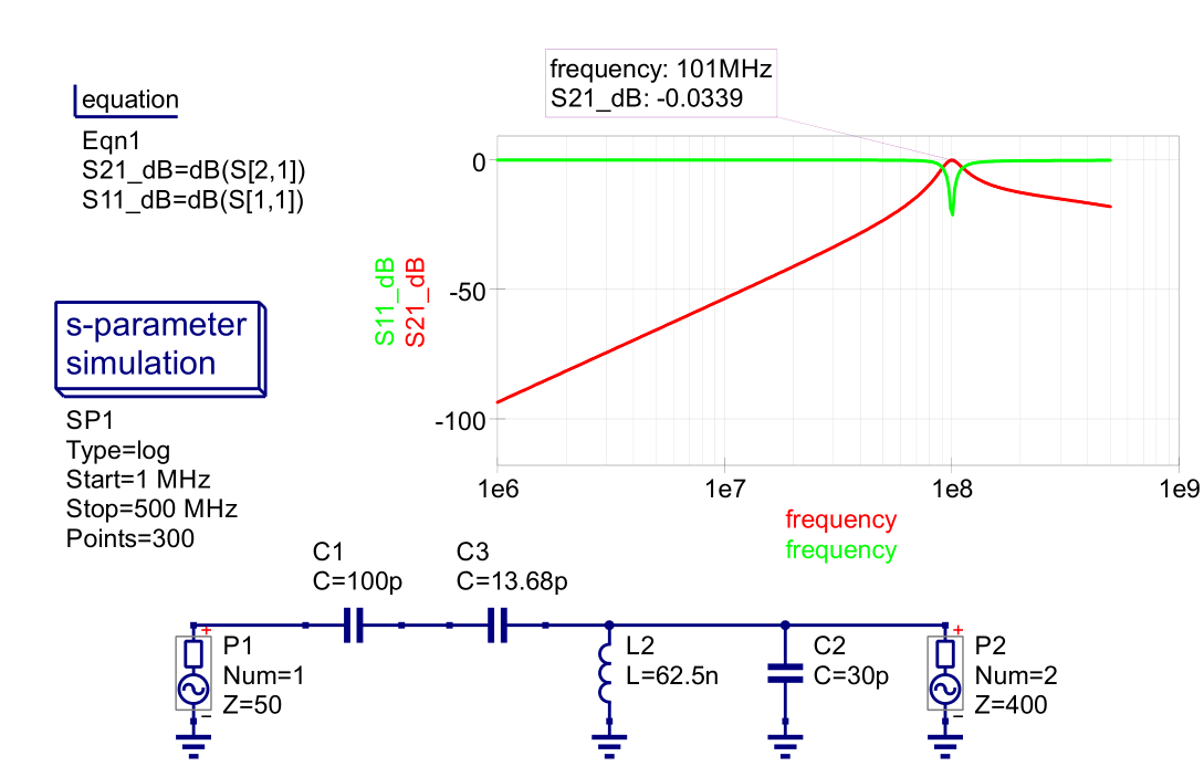 L Network Example 3 Simulation