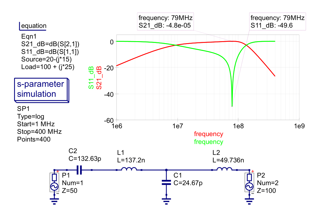 Smith Chart Matching Network Example 1 Simulation