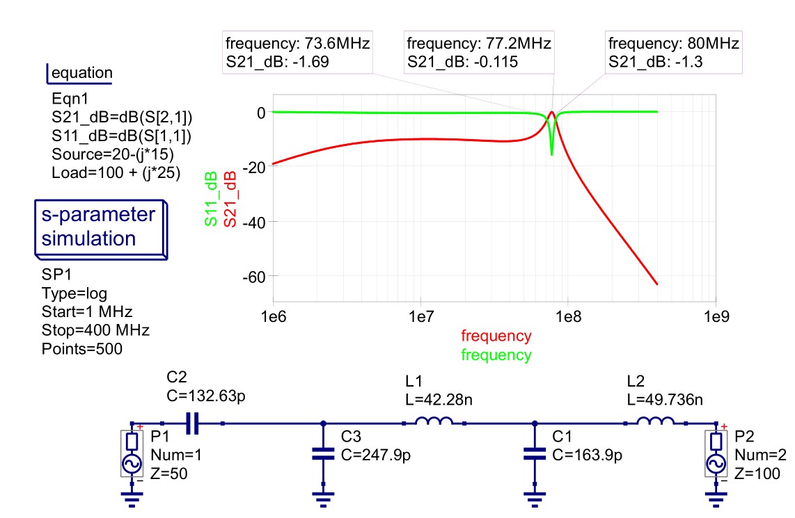 Smith Chart Matching Network Example 2 Simulation