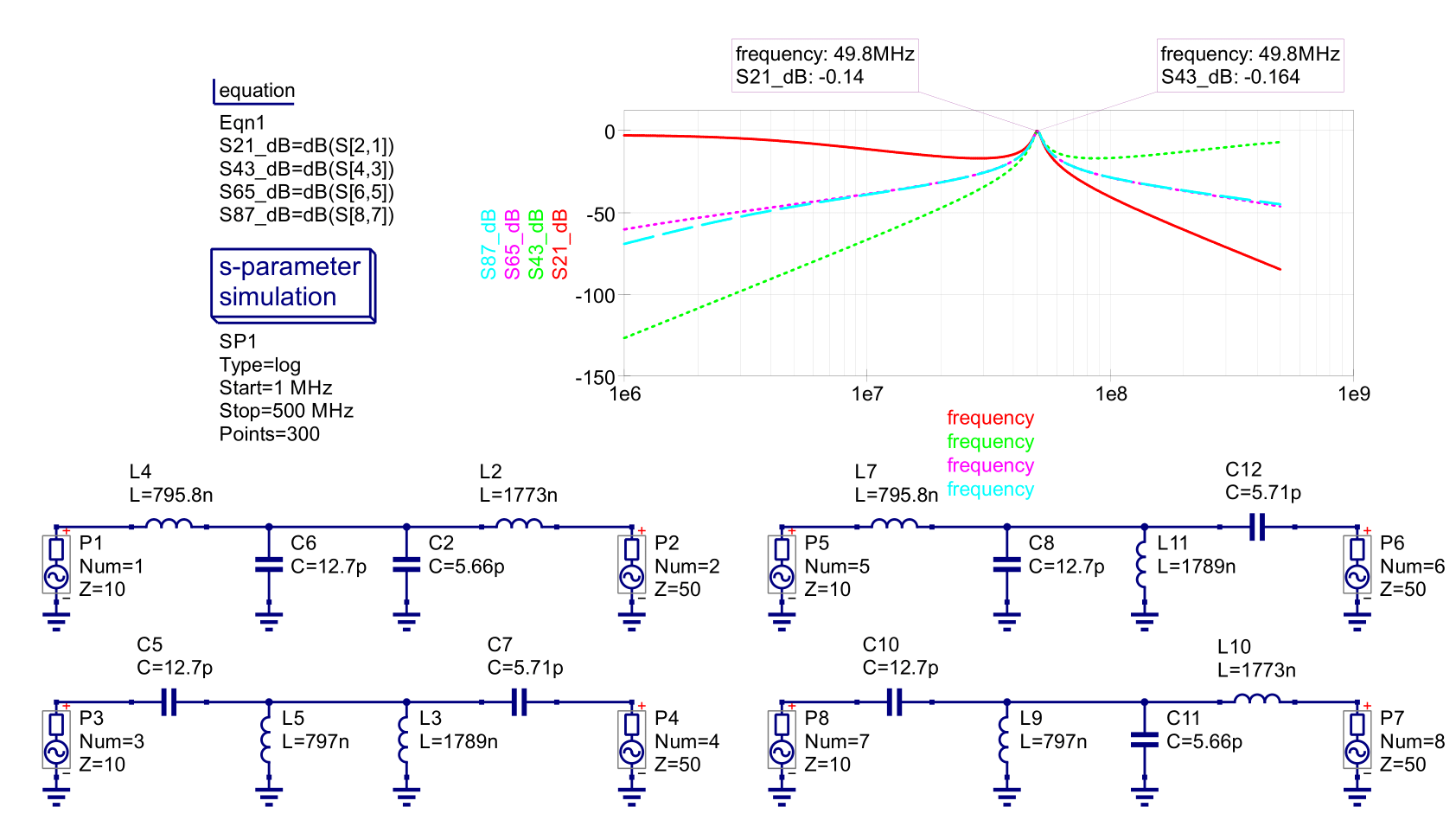 T Network Example 1 Simulation