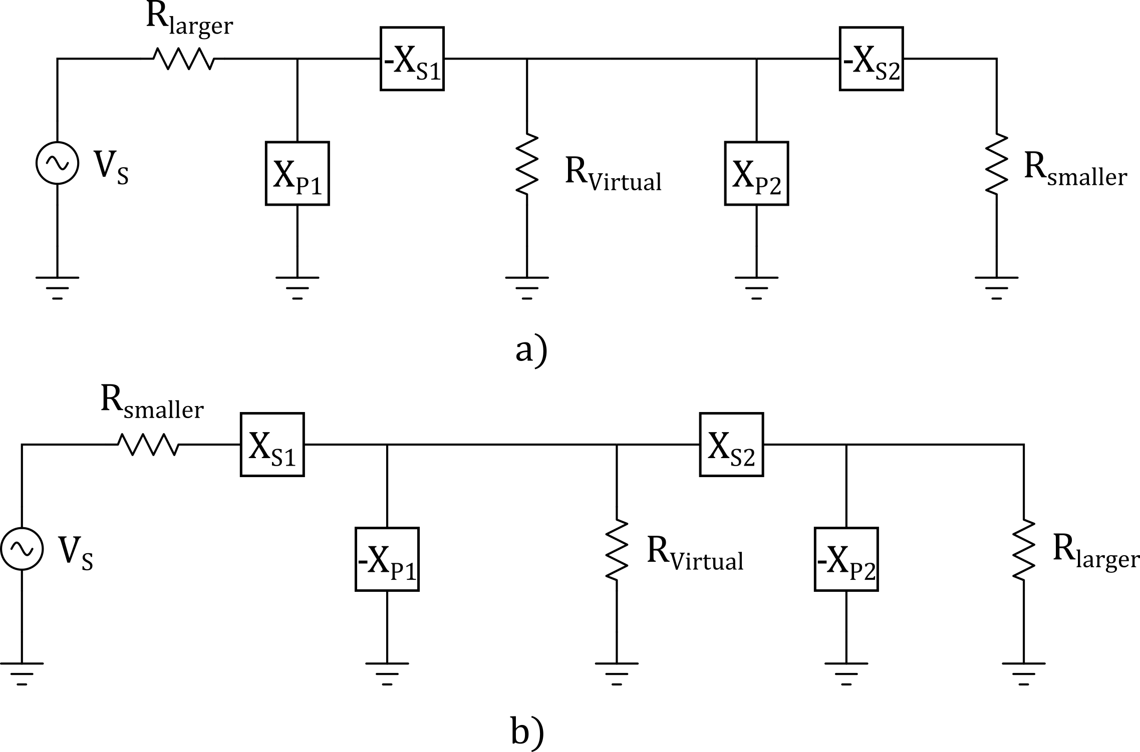 Wideband Network