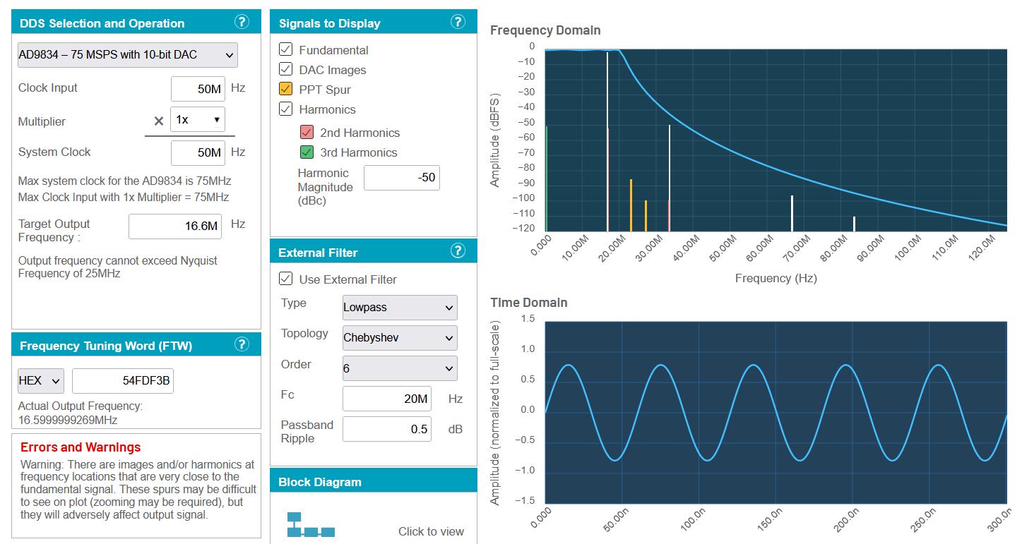 DDS Output with Filtering