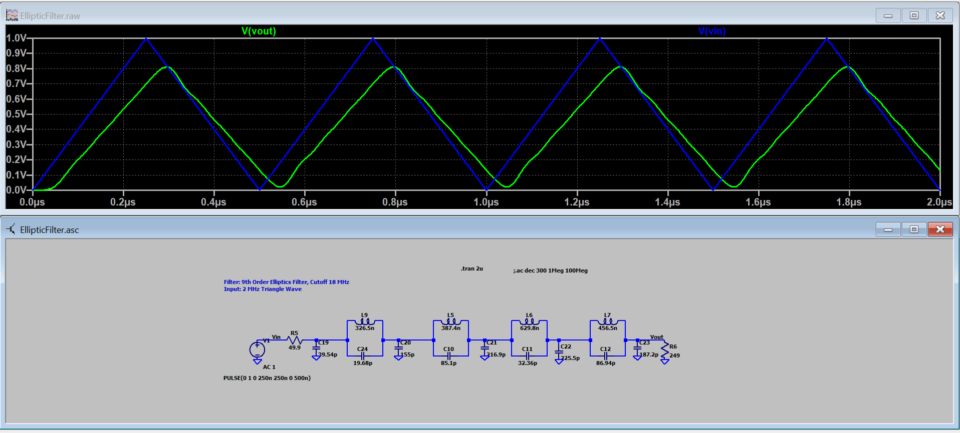 Elliptic Filter with Triangle Wave