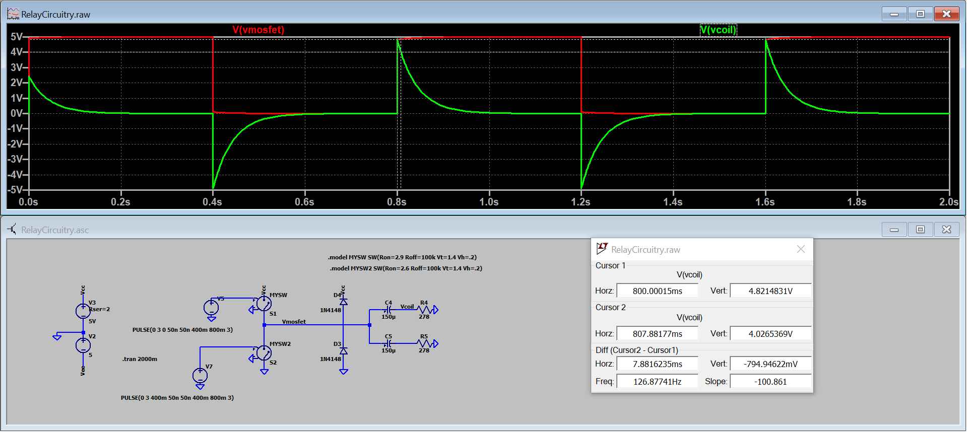 Switching Mechanism